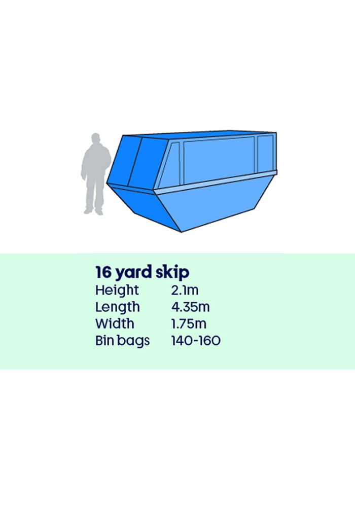 16 Yard Skip Hire Glasgow