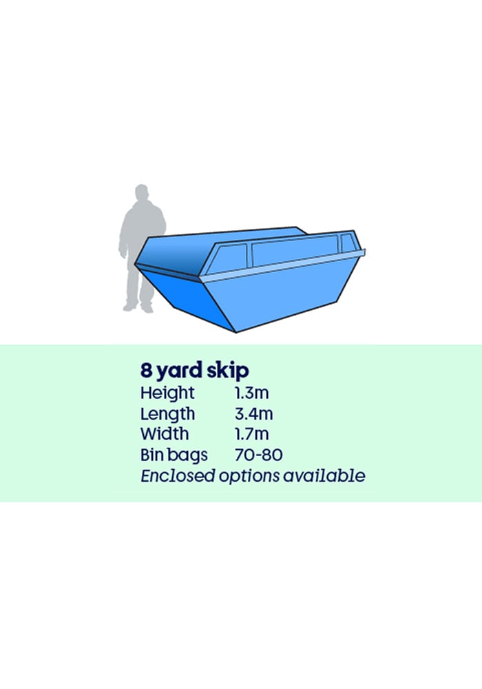 8 Yard Skip Hire Glasgow